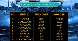 pemenan turnamen mix parlay periode september bandar36