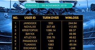 klasemen final turnamen november