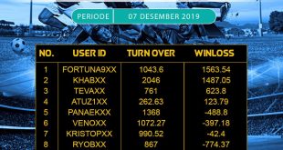 klasemen akhir turnamen desember