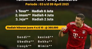 Pemenang turnamen mix parlay periode april 2021