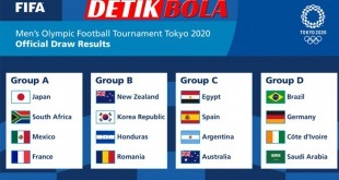 Alasan Kenapa Menyaksikan Olimpiade Sepak Bola Tahun Ini